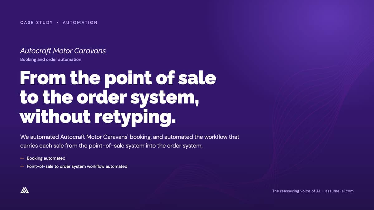 Autocraft Motor Caravans: Booking and order automation, case study slide