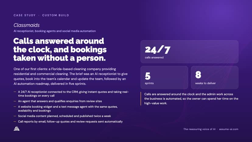 Classmaids: AI receptionist, booking agents and social media automation, case study slide