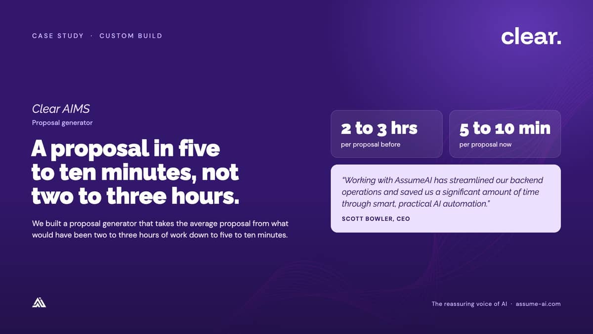 Clear AIMS: Proposal generator, case study slide