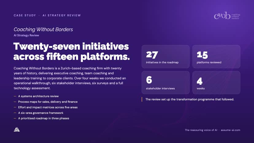 Coaching Without Borders: AI Strategy Review, case study slide