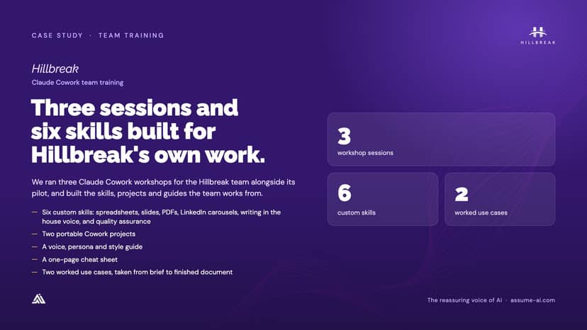 Hillbreak: Claude Cowork team training, case study slide