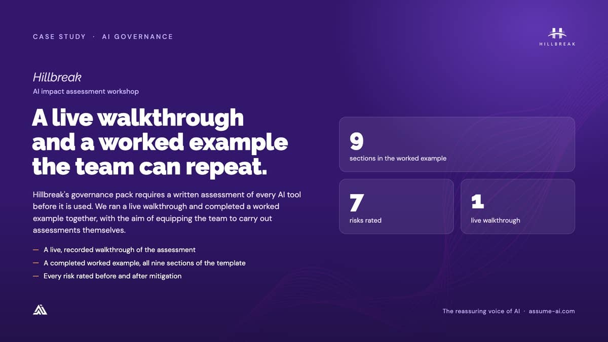 Hillbreak: AI impact assessment workshop, case study slide