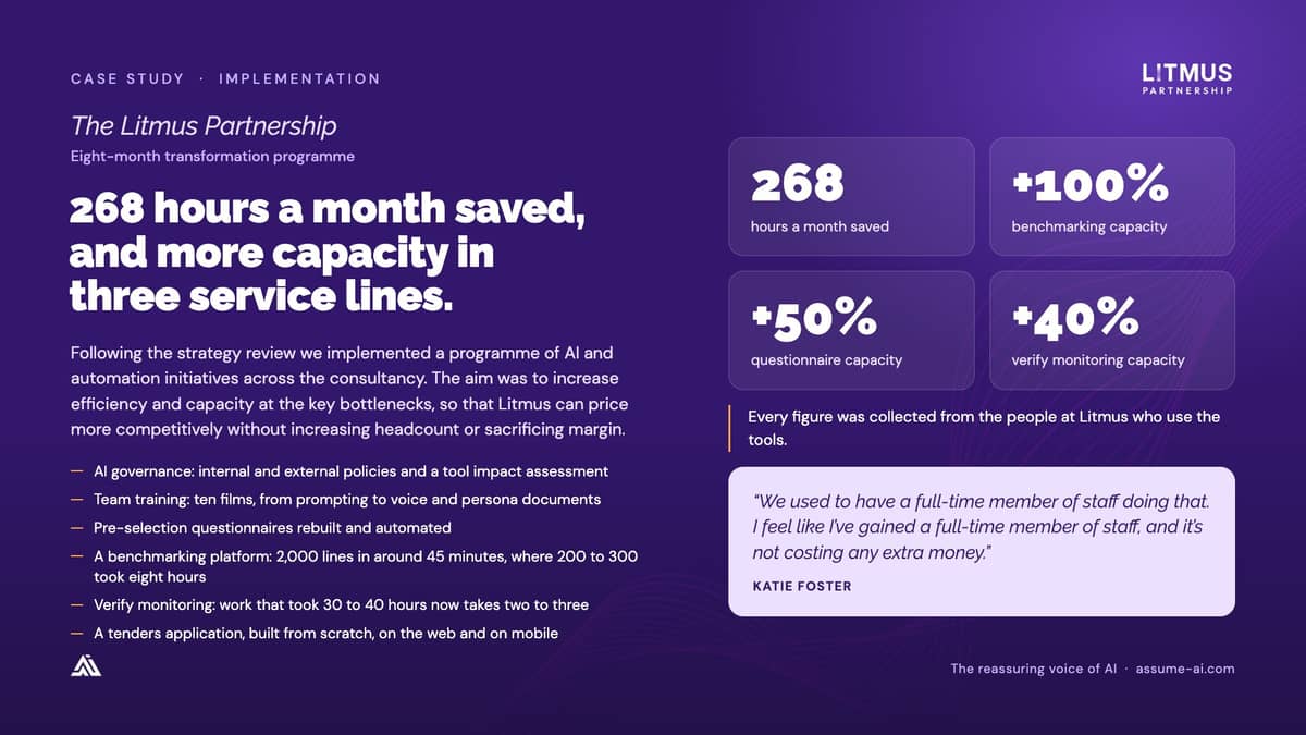 The Litmus Partnership: Eight-month transformation programme, case study slide