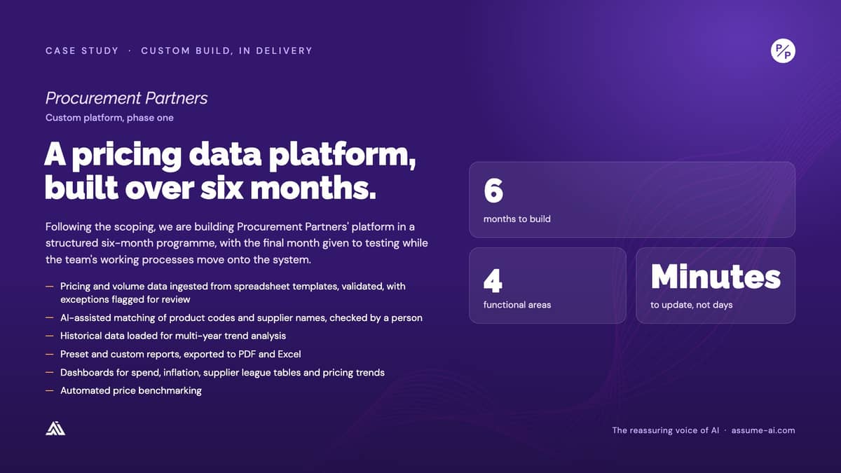 Procurement Partners: Custom platform, phase one, case study slide